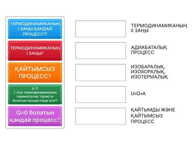 ТЕРМОДИНАМИКА