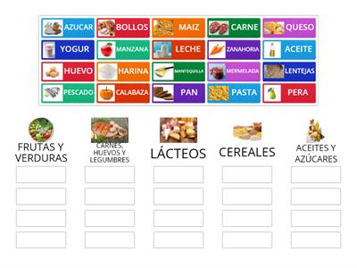 ¿Qué alimento es?