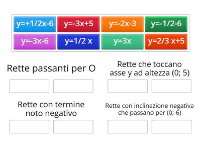 Riconosci le rette