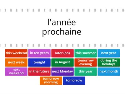 Future time expressions in French