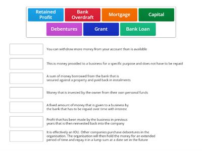 Sources of Finance