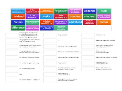 addition subtraction multiplication and division rules