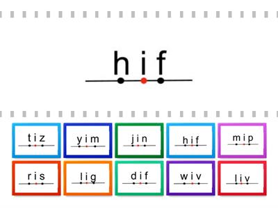 CVC Nonsense Words 