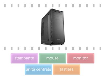 Le parti del computer.