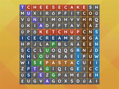 Traveler Beginners U5b