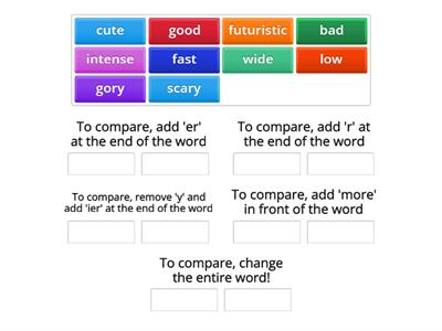 Comparaison 