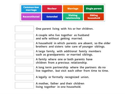 Family Structures and Unions