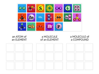 Bodine_Element, Compoound, Molecule Diagrams