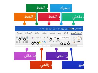 نشاط تنسيق النص- الوحدة الثانية- الدرس الثالث-  الرابع الابتدائي- الفصل الاول 1444هـ