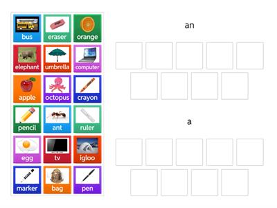 Indefinite articles A/AN
