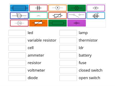 Electrical symbols