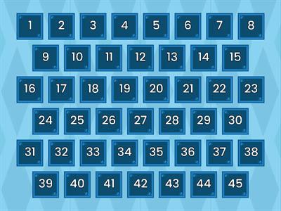 Integumentary Review!