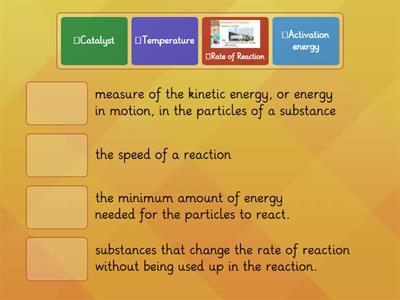 Rates of Reaction Vocabulary