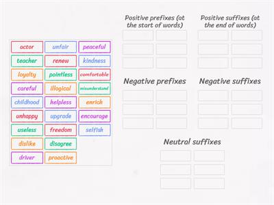 Affixes B1.2