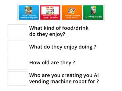 Activity 5 - Design Thinking (Understand )