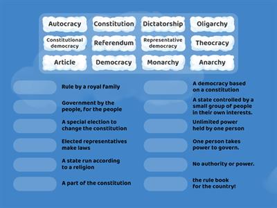 CSPE Democracy Lesson 64 