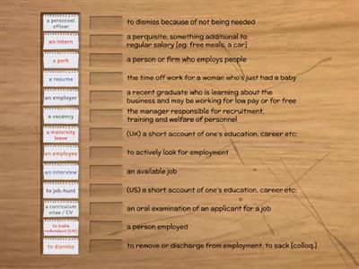 Employment vocabulary 1