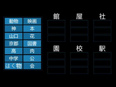 Kanji A1 Place Suffix 4. No hint