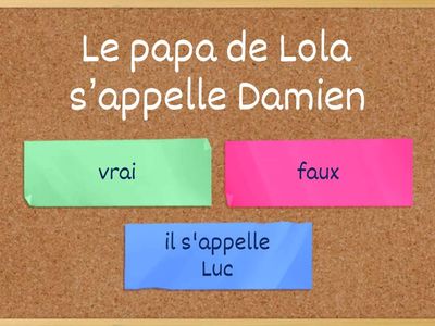 Découvertes 1 Unité 1A Text