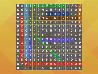 Std-9-Chapter-5 Introduction to Operating System Activity-3