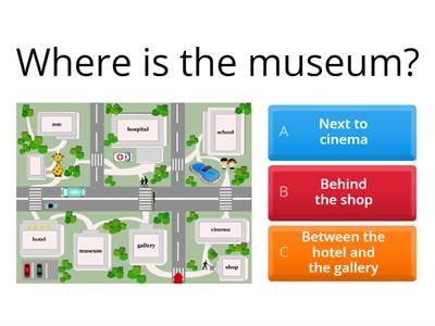 Prepositions of Location