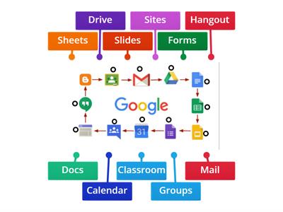 Google Apps 