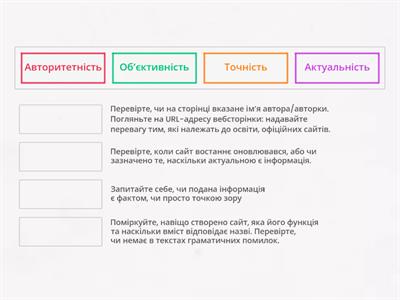 2.1. Критична оцінка вебресурсу