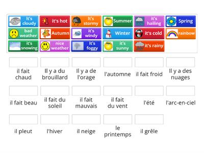 8 (3.5) Quel temps fait-il?