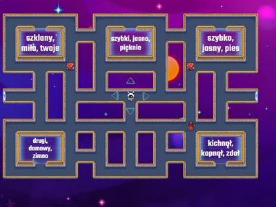 Części zdania pojedynczego