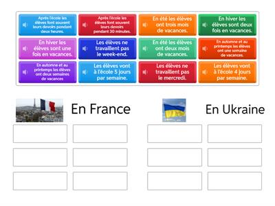 L'école primaire en France et en Ukraine