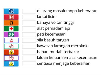 SIMBOL DAN TANDA KESELAMATAN DI BILIK RBT