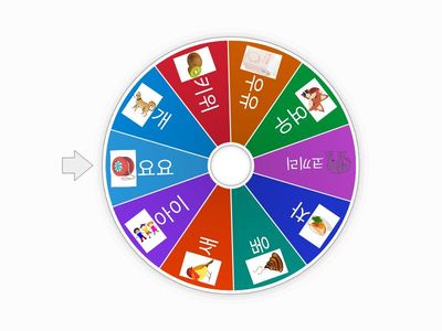 Hangul Reading Wheel