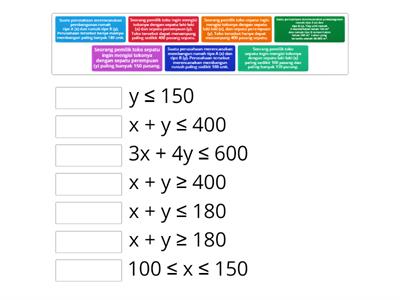 Pertidaksamaan Linear Dua Variabel (Model Matematika)