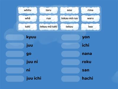 1 - 12 in Te Reo Māori and Japanese (romaji)