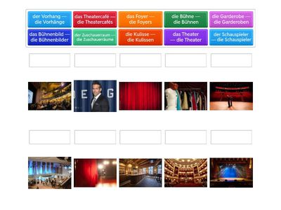 Im Theater: Räume, Bühne und Personen