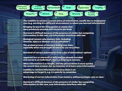 Year 12 ATAR Psychology - Remembering and Forgetting