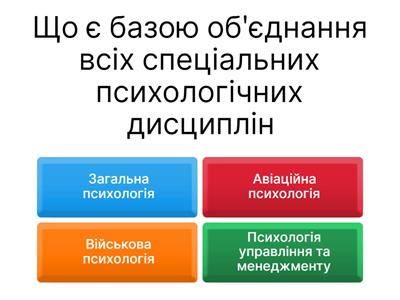 Психологія