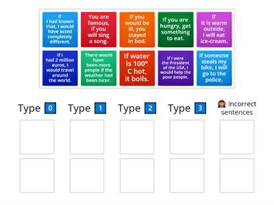 If clauses Type 0-3 | Sort