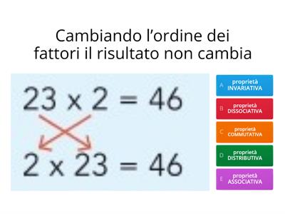 Le proprietà delle 4 operazioni terza