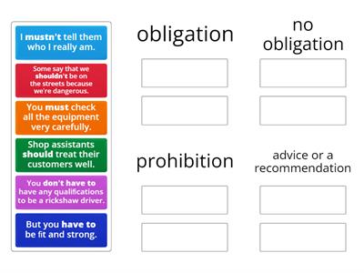 Modal verbs of obligation, prohibition and advice