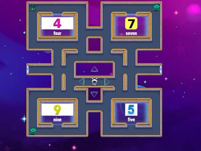 Odd and Even numbers