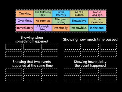 RoadMap B2. 3a develop writing (linkers or time markers) 