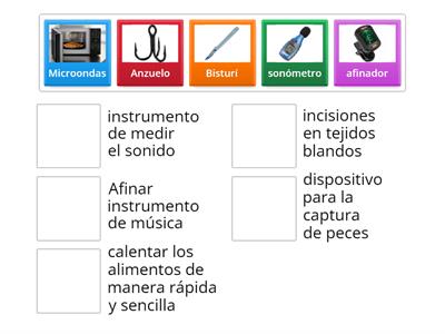 Resolvemos analogías. Utencillo: finalidad