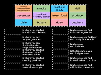 Match the sections with what you can find there