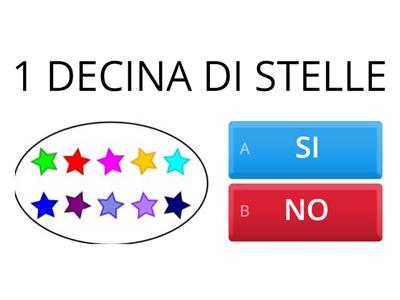 INDIVIDUA LA DECINA