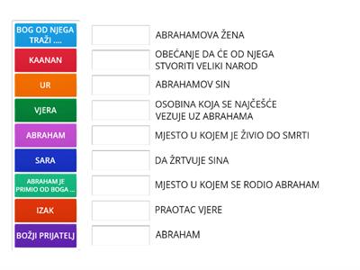 ABRAHAM - PRAOTAC VJERE