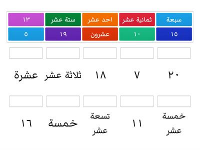  قراءة الارقام 