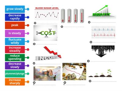 Describing graphs