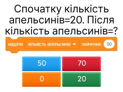 Значення змінних в Scratch