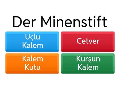 Deutsch a1.1 Klassenzimmer&Schulsachen